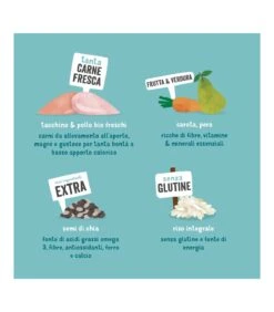 Edgard & Cooper Adult Carne Fresca Di Tacchino E Pollo Biologici Senza Glutine 2,5 Kg -Accessori Per Cani edgard cooper adult carne fresca di tacchino e pollo biologici senza glutine 25 kg 4