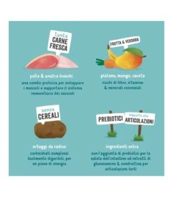 Edgard & Cooper Puppy Carne Fresca Di Anatra E Pollo Allevati A Terra Senza Cereali 12 Kg -Accessori Per Cani edgard cooper puppy carne fresca di anatra e pollo allevati a terra senza cereali 12 kg 6