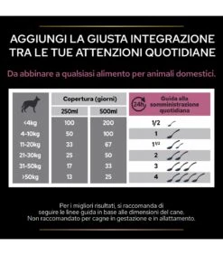 PURINA PRO PLAN Proplan Supplements Skin & Coat Cane 500 Ml -Accessori Per Cani proplan supplements skin coat cane 500 ml 5