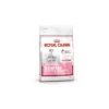 Royal Canin Medium Starter Mother And Babydog 4 Kg